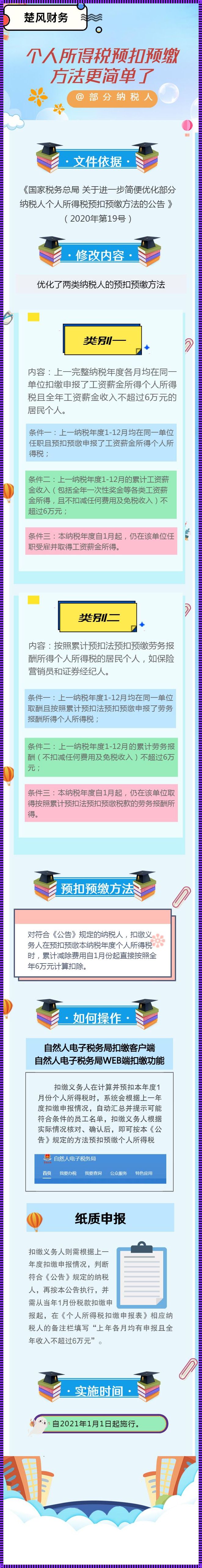 预扣预缴，你竟以为税已缴？