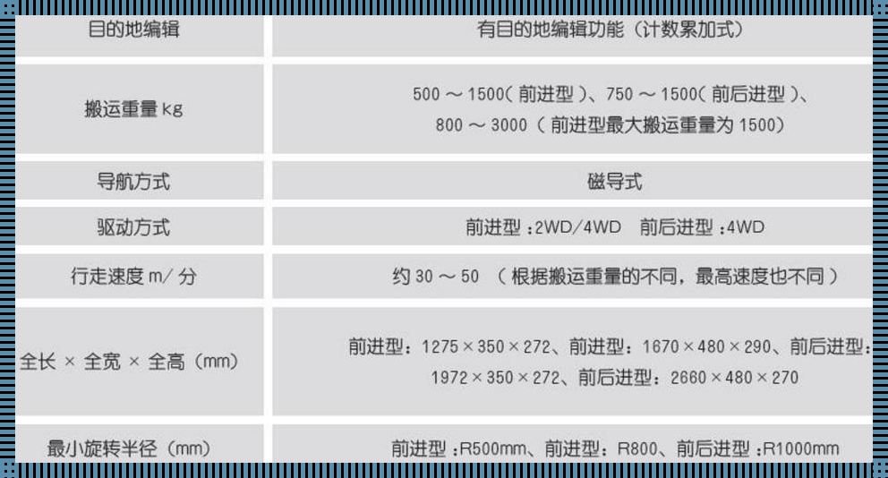 AGV欧版与亚洲版尺寸大不同：一场跨洲的尺寸之战