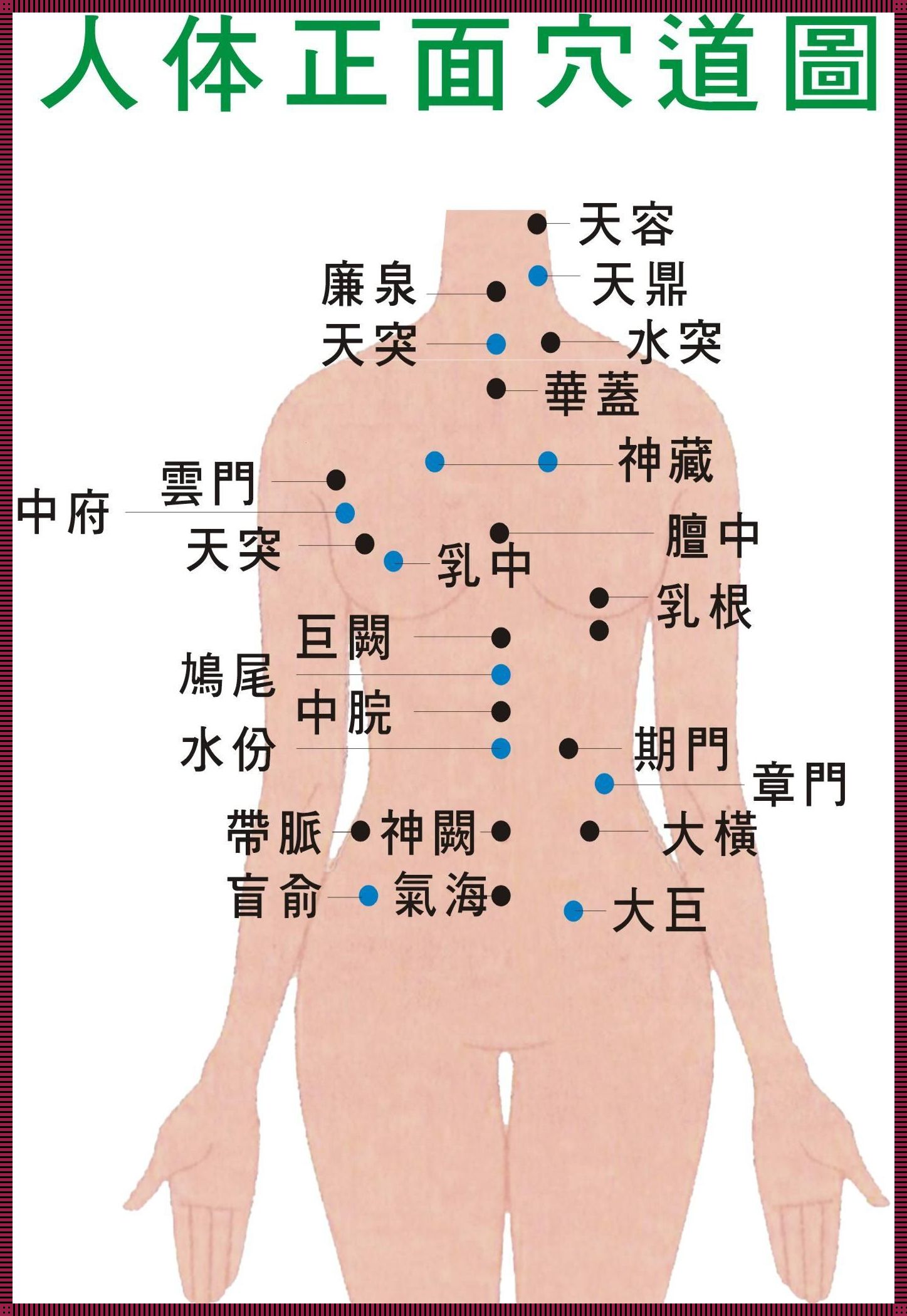 “胸”怀大志，学位背后的“反射区”传奇