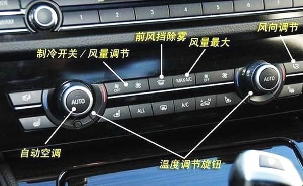 夏日驾车，空调冷热大作战：雾里看花，谁主沉浮？